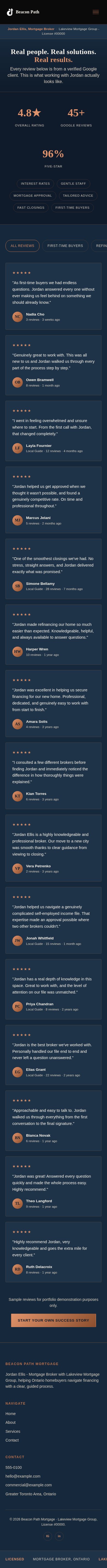 Beacon Path Mortgage testimonials page mobile